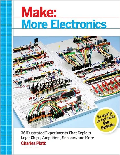 Electronics